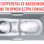 Naomi 30-047 Μαύρη Λεκάνη ΧΠ Π/Σ με Καζανάκι και Κάλυμμα Slim - Image 2