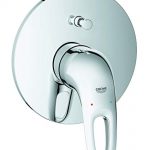 Μπαταρία Λουτρού Grohe Eurostyle New Cosmopolitan 19506003
