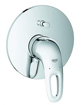 Μπαταρία Λουτρού Grohe Eurostyle New Cosmopolitan 19506003