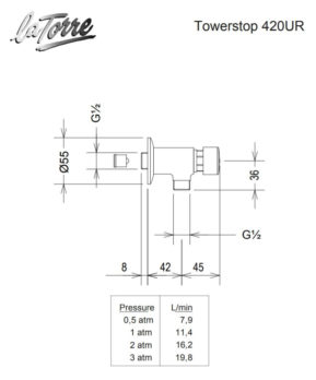 Χρονιζόμενος Εξωτερικός Διακόπτης Ουρητηρίου La Torre Χρωμέ - Image 2