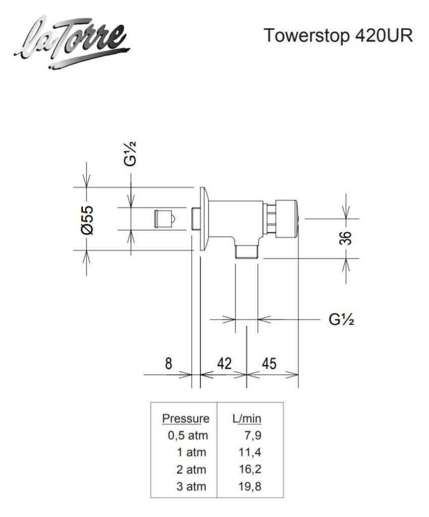 Χρονιζόμενος Εξωτερικός Διακόπτης Ουρητηρίου La Torre Χρωμέ - Image 2
