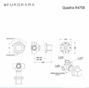 Εκτροπέας Εντοιχιζόμενος 3 Εξόδων Chrama - Quadra - Rebel EURORAMA - Image 5