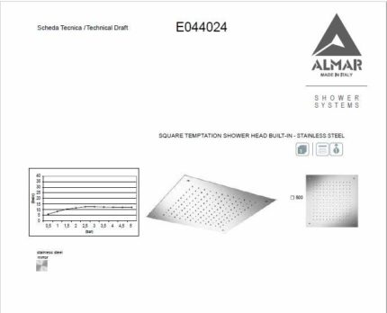 Κεφαλή Οροφής TEMPTATION 50x50 Inox Χρωμέ - Image 3