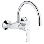 Grohe Eurosmart Μπαταρία Νεροχύτη Τοίχου 32482003
