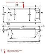 QUANTUM Υδρομασάζ CRN 1,75HP-8 JET 1800X800 - Image 4