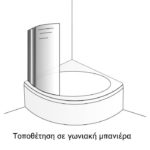 Δίπτυχο Μπανιέρας Κυρτό 120εκ PRIMUS-PLUS DEVON Clear - Image 3