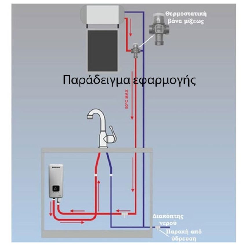se092001-1 Ταχυθερμαντήρας νερού Stiebel Eltron PEG18 485x226x93mm με ηλεκτρονικό έλεγχο - Image 2
