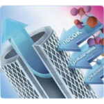 Σετ ανταλλακτικών για PROFI standard - Image 2