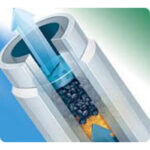 Σετ ανταλλακτικών για PROFI standard - Image 4